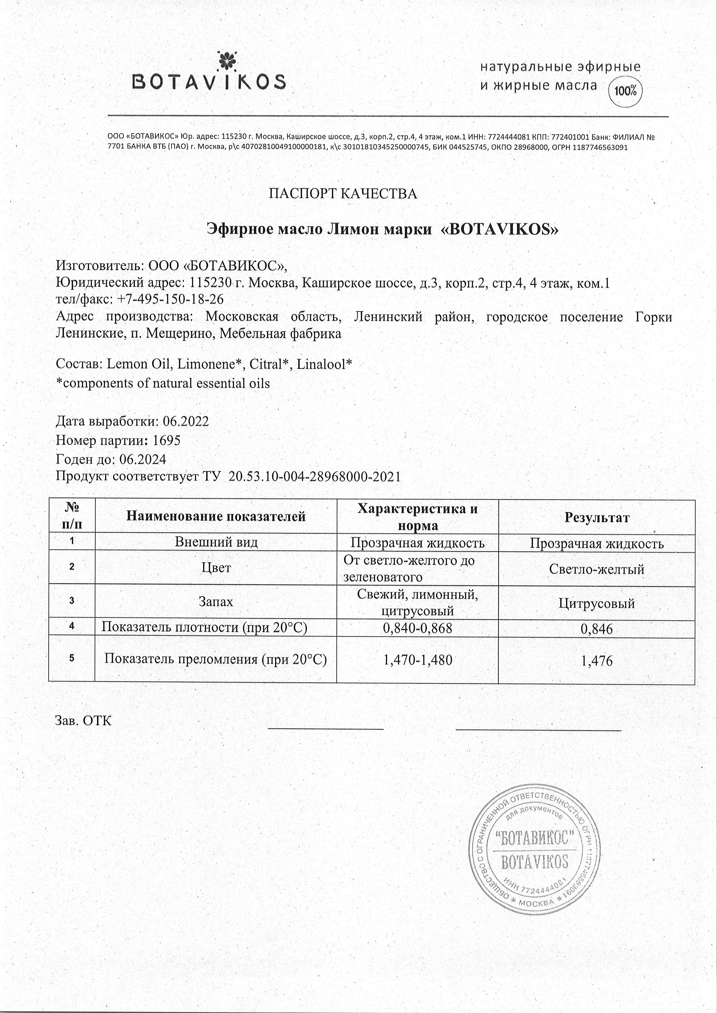 Паспорт №062022